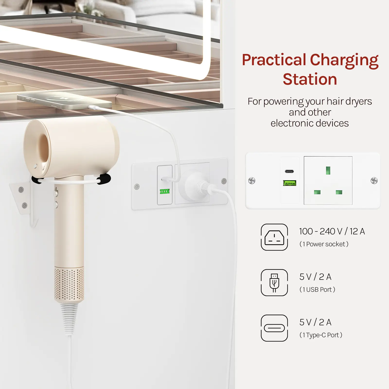 Charging station with socket, USB-A and USB-C